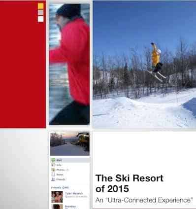 The Ski Resort of 2015